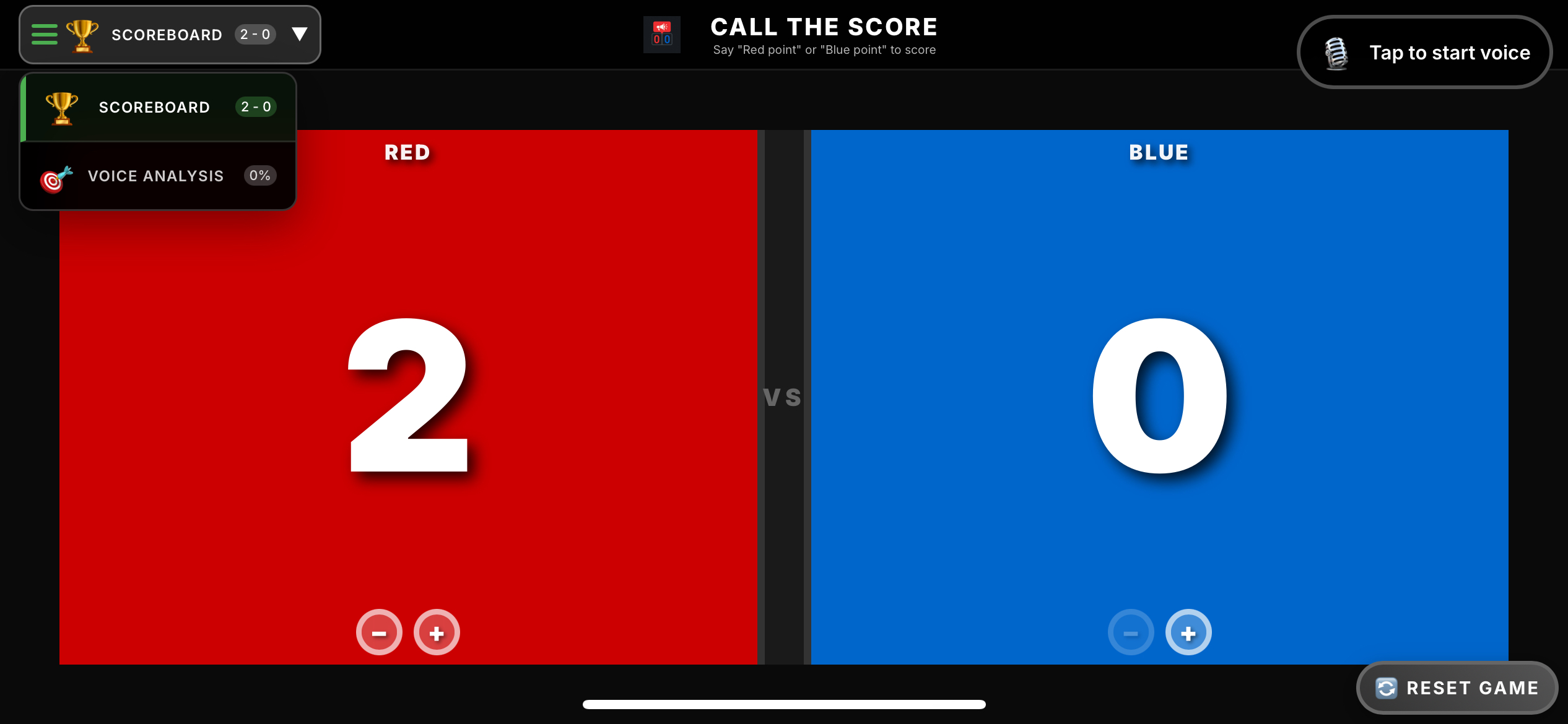 Call the Score Scoreboard